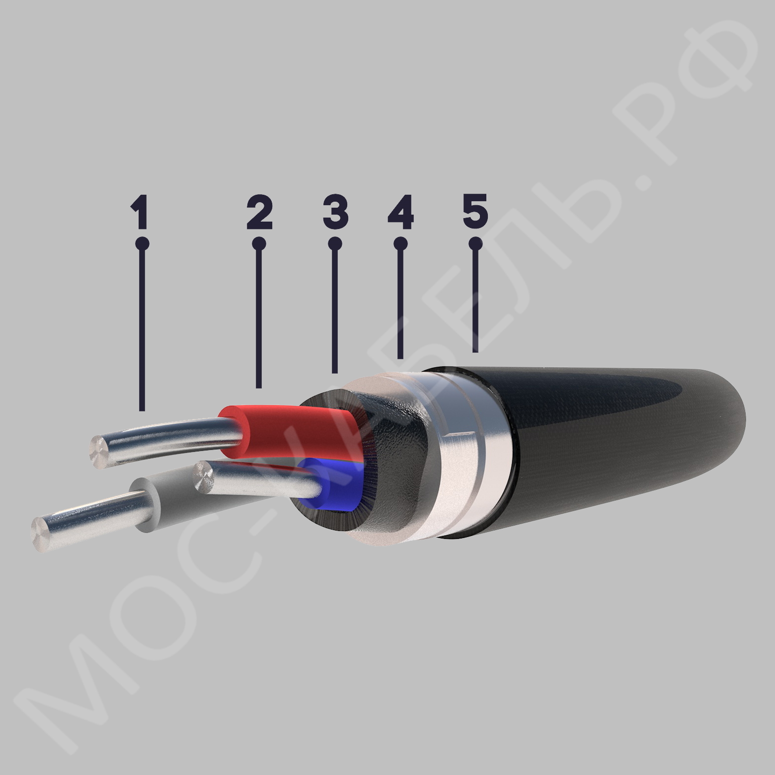 конструкция кабеля АВБбШв 5х1,5