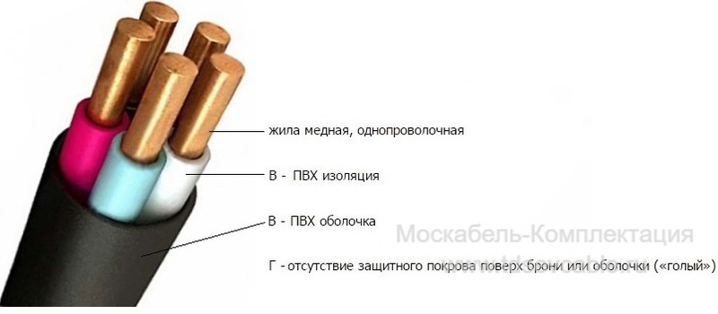 Расшифровка кабеля ВВГ 2х25